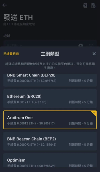 Arbitrum 幣是什麼?值得投資嗎?未來發展趨勢如何