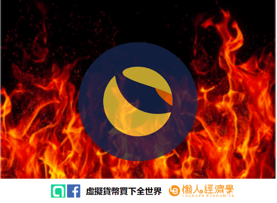 Lunc 1.2% 燃燒稅