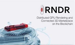 RNDR币是什么?什么是Render Network?