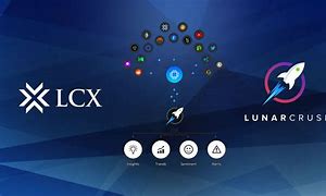 LCX币是什么币?前景如何?