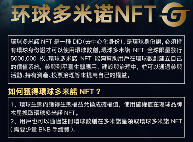 国际U卡被玩坏!项目方用来运作资金盘!揭秘各种U卡套路!