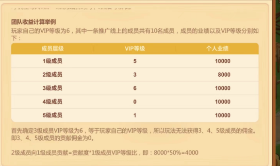 崩盤!Farm world農場世界跑路了,別拿真金換遊戲幣!