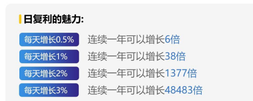 神幣麒麟幣(QILIN)艾蔻幣(EEOQ)只漲不跌?項目方揮舞鐮刀割智商稅!