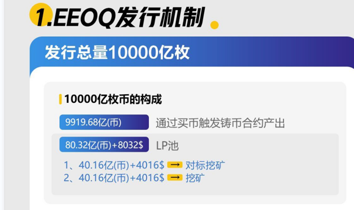 神幣麒麟幣(QILIN)艾蔻幣(EEOQ)只漲不跌?項目方揮舞鐮刀割智商稅!