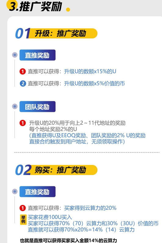 神幣麒麟幣(QILIN)艾蔻幣(EEOQ)只漲不跌?項目方揮舞鐮刀割智商稅!