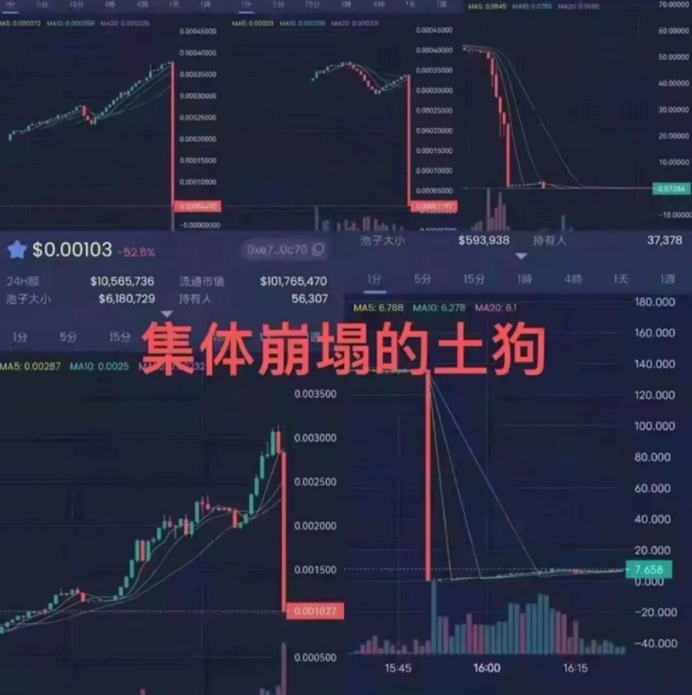 神幣麒麟幣(QILIN)艾蔻幣(EEOQ)只漲不跌?項目方揮舞鐮刀割智商稅!