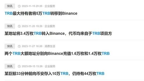 百倍神币TRB抄家!庄家过境寸草不生,曝光TRB暴跌幕后3大黑手!