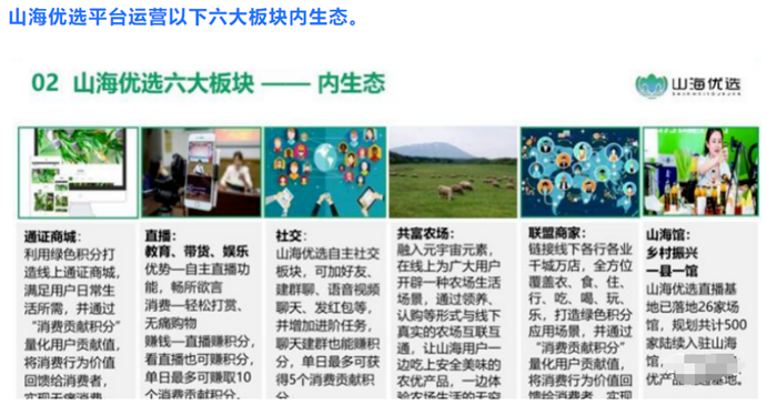 山海優選崩盤跑路!已經無法提現,綠色積分不過是一場財富幻覺!