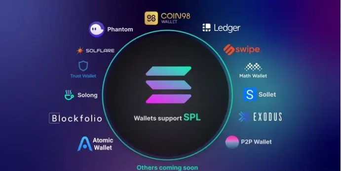 Solana钱包（sollet.io）使用教程