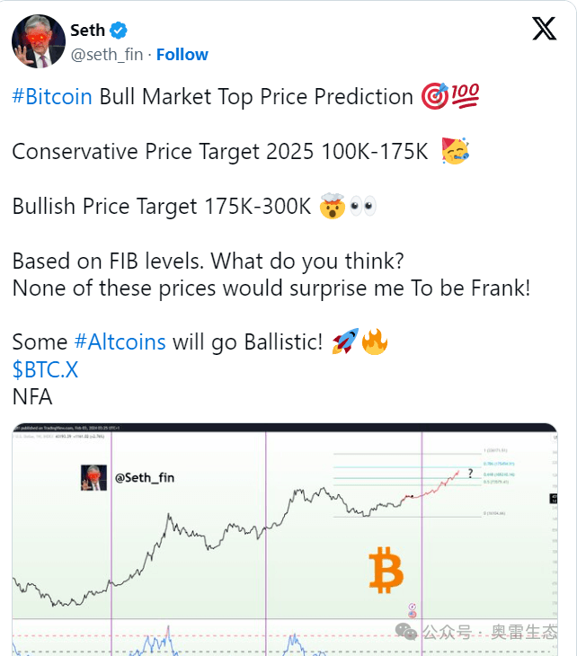 二月热门加密货币精选: (ARB)、 (SUI) 和 (QUBE)。Chainlink 之后,这种山寨币将引发大规模牛市!