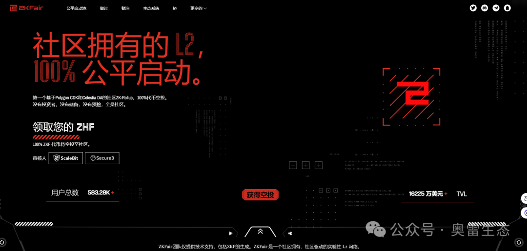 以太坊坎昆升级,你要关注的5个币!以太坊现货 ETF 通过 + 以太坊坎昆升级 = Layer 2 加密货币大暴涨?