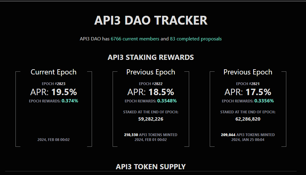 OEV Network测试教程