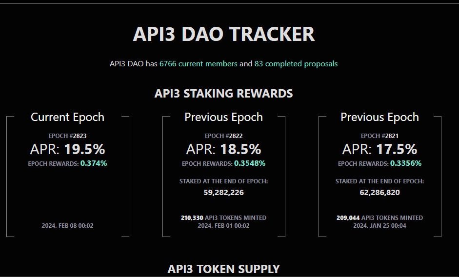 OEV Network测试教程